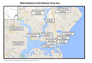 Major Employers Map